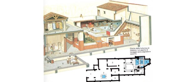 Fullonica (Lavanderia) di Stephanus